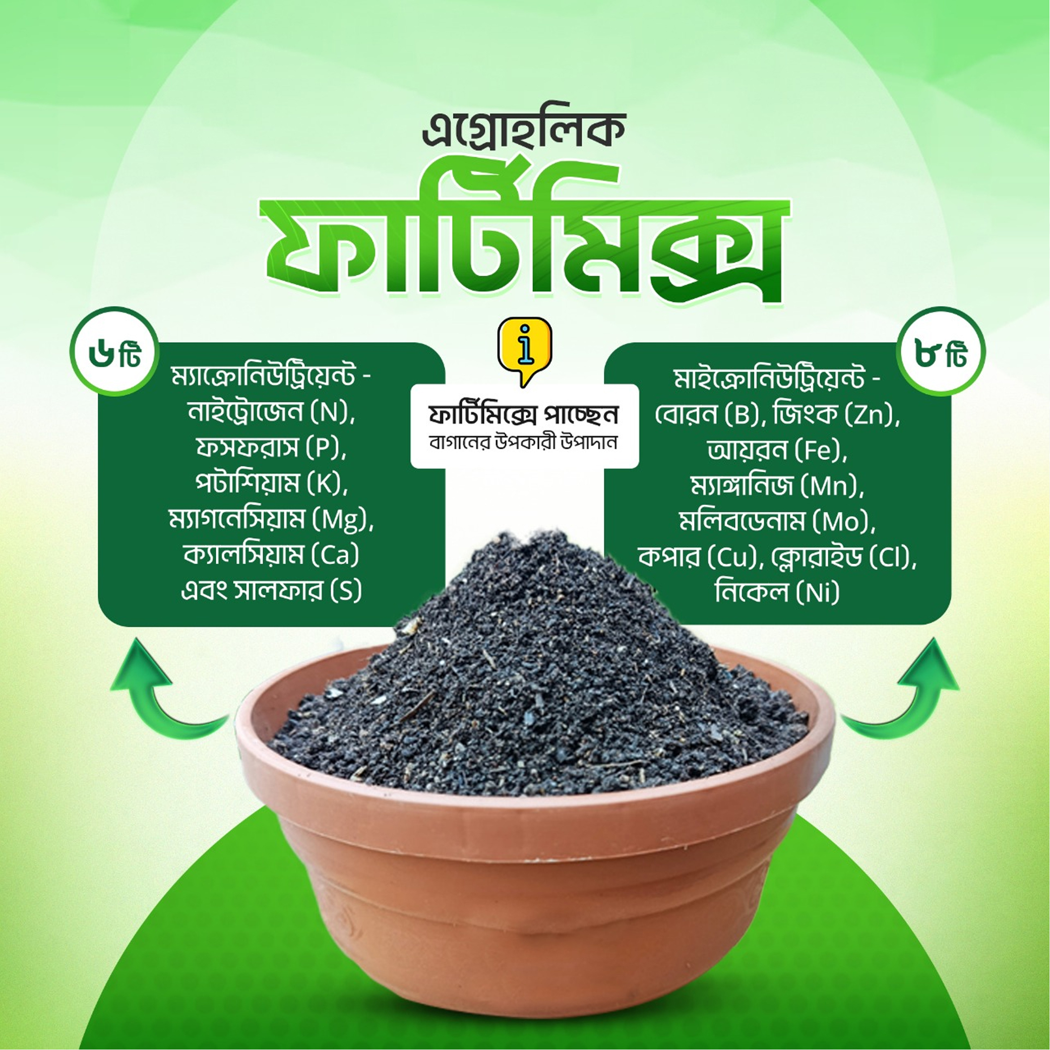 এগ্রোহলিক ফার্টিমিক্স - ৬ কেজি কম্বো (হ্যান্ড গ্লাভস ফ্রি)